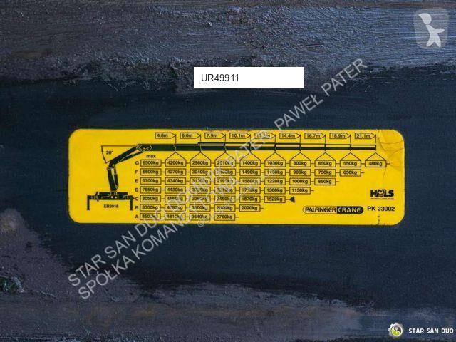 شاحنة Renault MIDLUM 240 DXI 4x4 Palfinger...