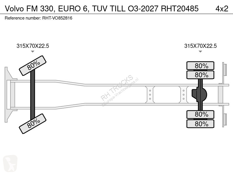 شاحنة Volvo 330, EURO 6, TUV TILL O3-2027