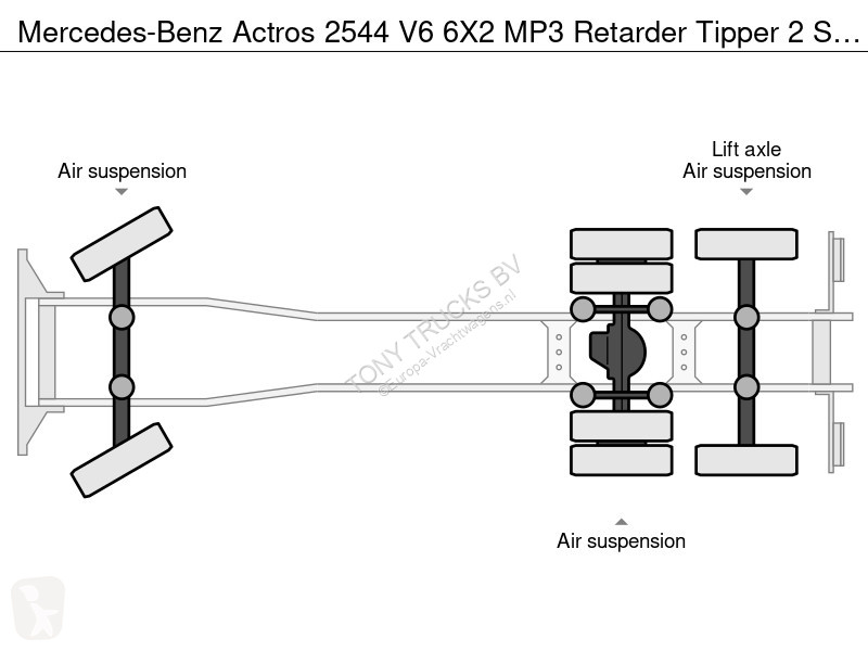 شاحنة Mercedes 2544 V6 6X2 MP3 Retarder Tipper...