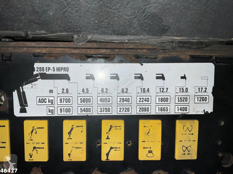 شاحنة Volvo 480 8x4 Hiab 28 Tonmeter laadkraan