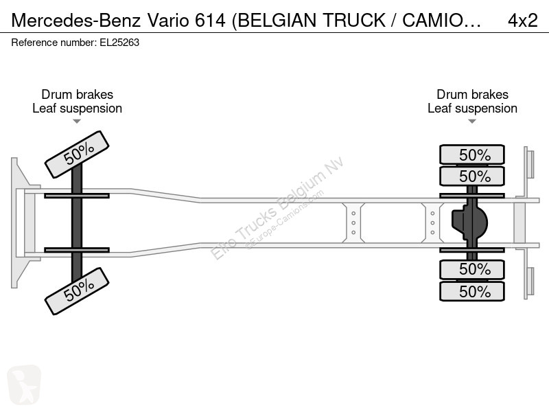 شاحنة Mercedes 614 (BELGIAN TRUCK / CAMION...