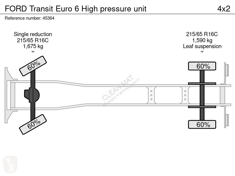 شاحنة Ford Euro 6 High pressure unit