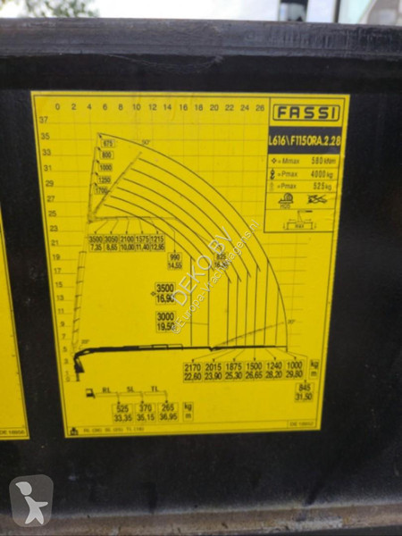 شاحنة MAN 37/510 8x4 FASSI 115tm CRANE/...