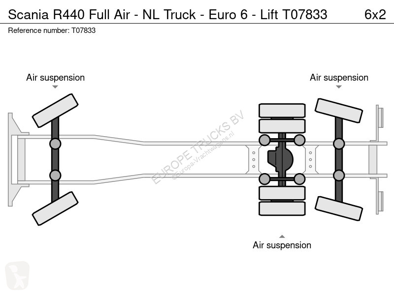 شاحنة مقطورة Scania R440 Full Air - N Truck -...