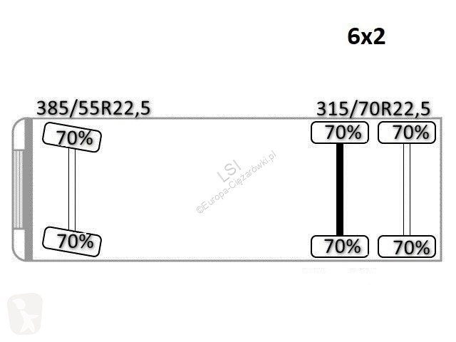 شاحنة Scania R 450 * FASSI F365 RA + FUNK +...