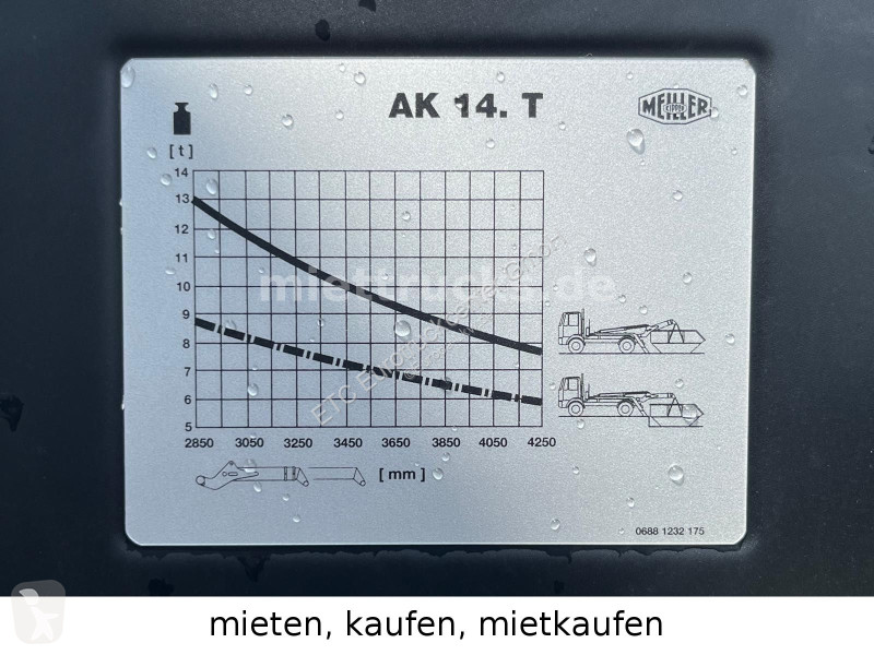 Mercedes 1846 L 4x2 Meiller  14 Tectris...