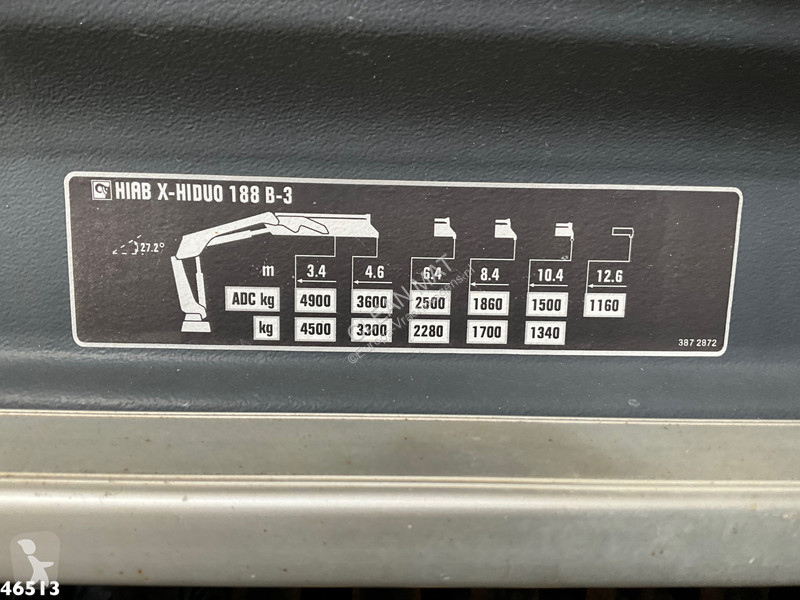 Грузовик MAN 35.400 8x4 Euro 6 Hiab 18 Tonmeter...