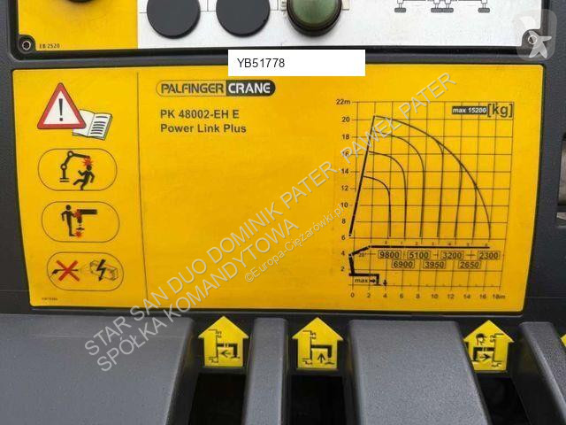شاحنة Mercedes AROCS 3240 8x4 PALFINGER PK...