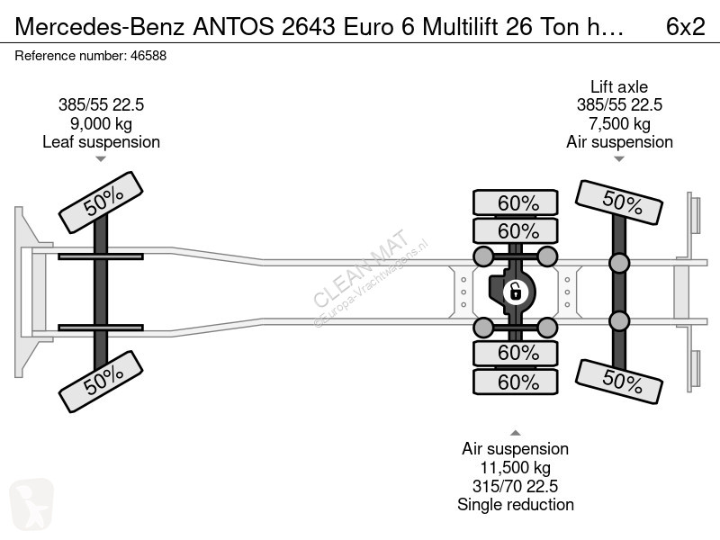 Camión Mercedes ANTOS 2643 Euro 6 Multilift 26...