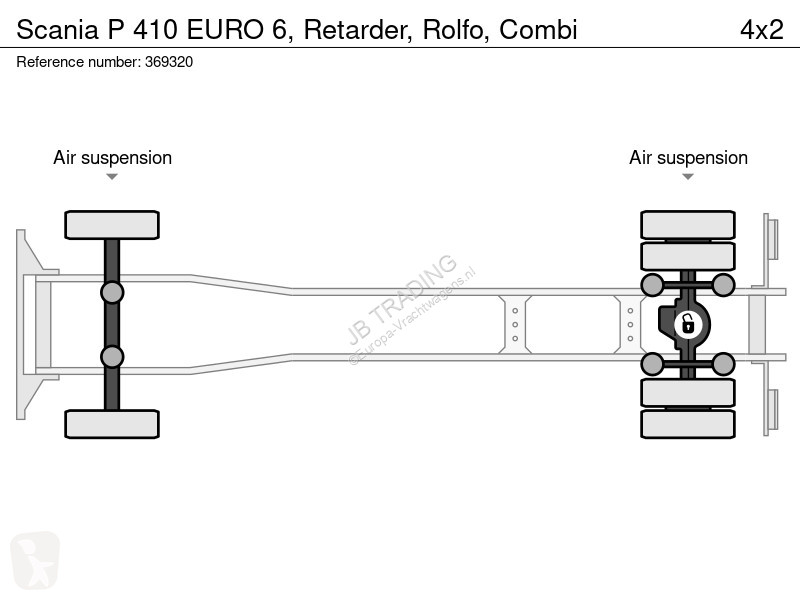 Lastbil Scania 410 EURO 6, Retarder, Rolfo, Combi