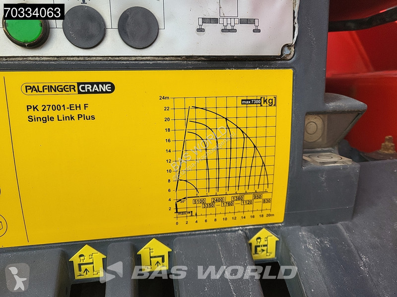 Lastbil Volvo 420 6X2 PK 27001 EH 7 Extensions...