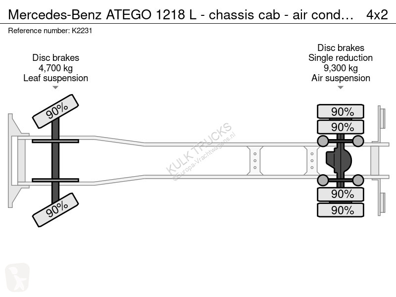 Камион Mercedes ATEGO 1218 L - chassis cab -...