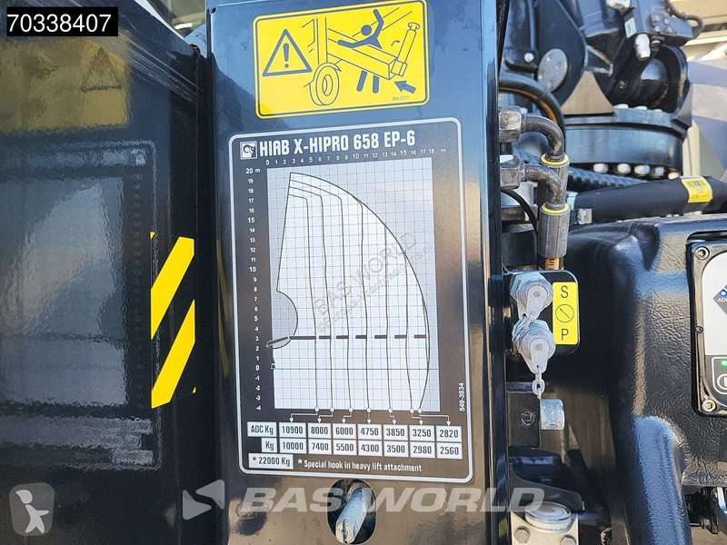 Kamion Volvo 500 8X4 NEW! HIAB X-HIPRO 658 E-6...
