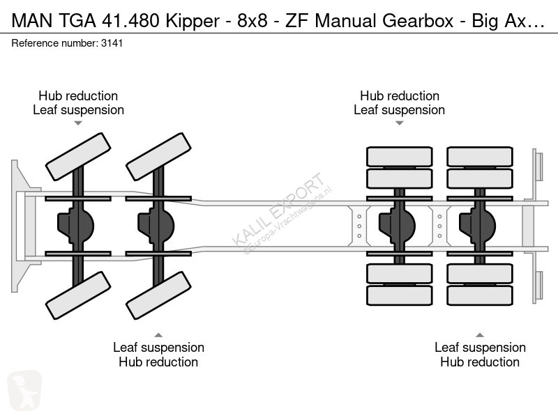 MAN TGA Kipper - 8x8 - ZF Manual Gearbox - Big...