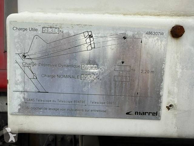Kamion Renault 320