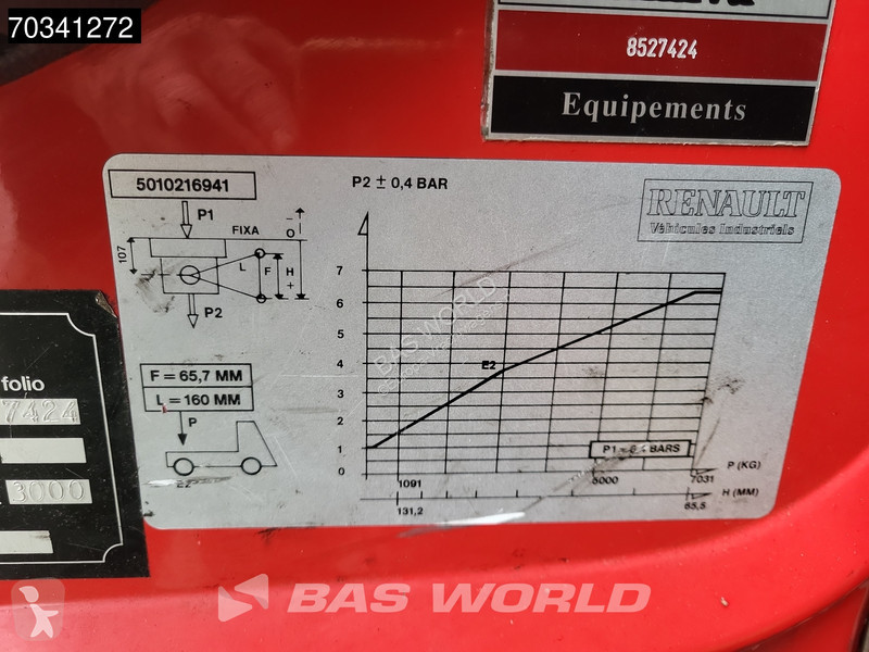 Lastbil Renault S1 150 09B 4X2 Camiva EPSA 18...