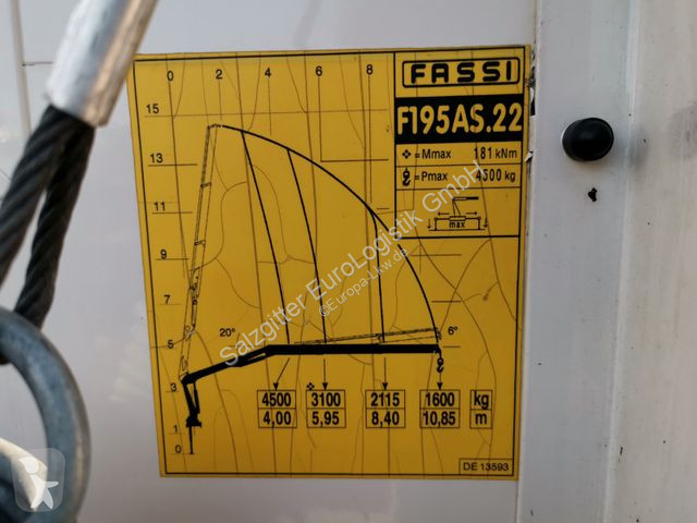 Camion MAN TGX 6X2-4 BL /Fassi /Lenkachse...