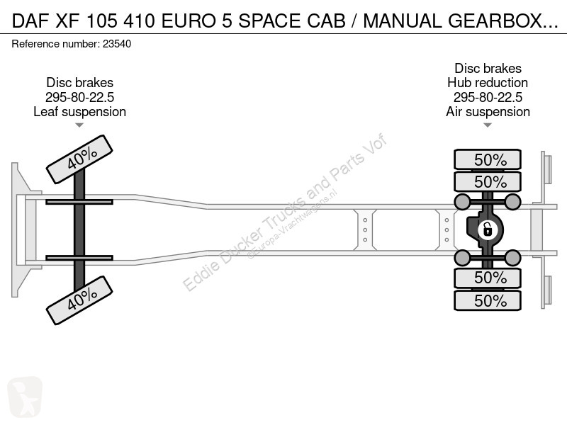 شاحنة DAF 410 EURO 5 SPACE CAB / MANUAL GEARBOX...