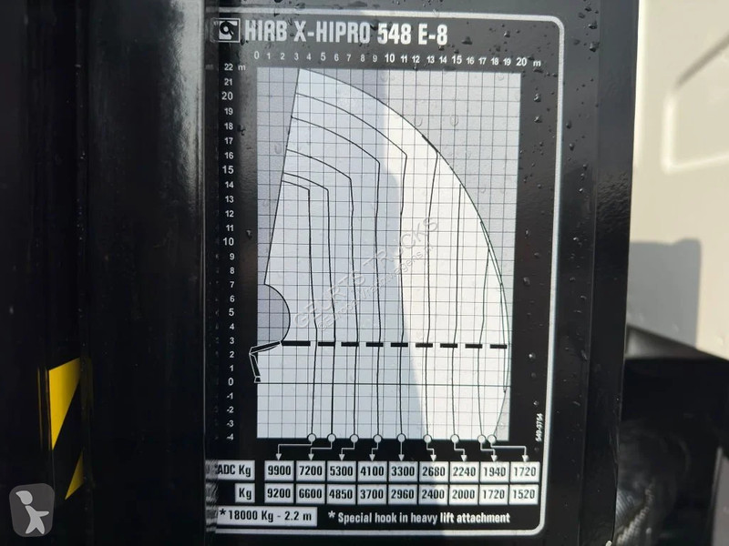 Kamion Volvo 500 8X4 HIAB HAAKARM + HIAB 548...