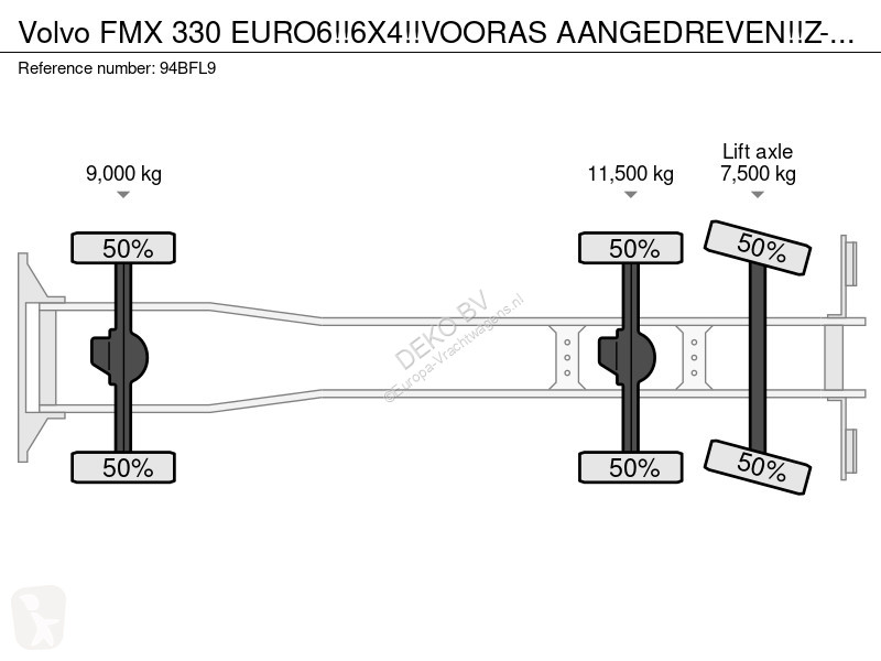 Kamion Volvo 330 EURO6!!6X4!!VOORAS...