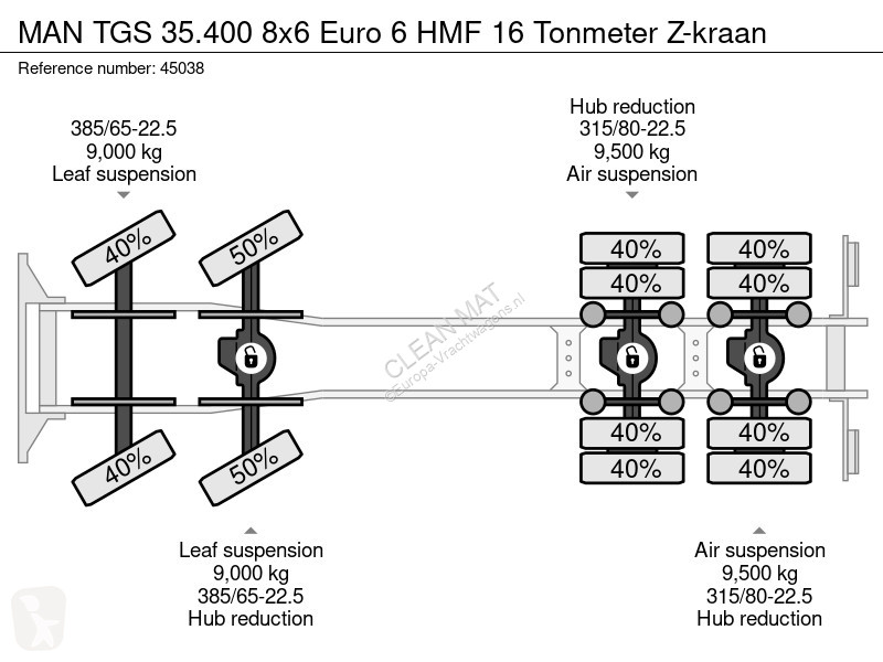 Kamion MAN 35.400 8x6 Euro 6 HMF 16 Tonmeter...