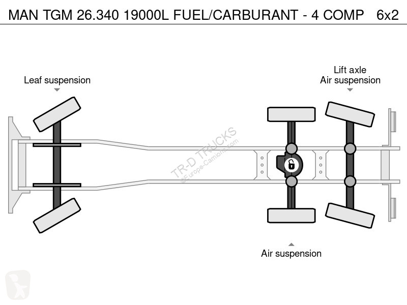 Lastbil MAN 26.340 19000L FUEL/CARBURANT - 4 COMP