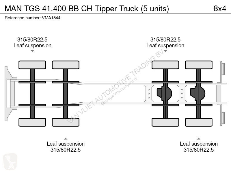 Kamion MAN 41.400 BB CH Tipper Truck (5 units)