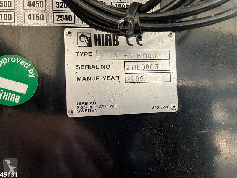Camion Scania 380 8x4 Euro 5 Hiab 21 Tonmeter...