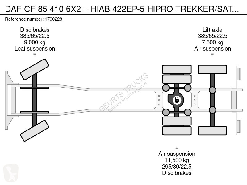 Kamion DAF 410 6X2 + HIAB 422EP-5 HIPRO...