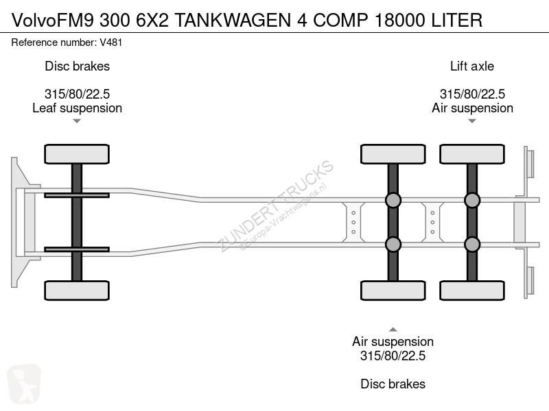 Camión Volvo 300 6X2 TANKWAGEN 4 COMP 18000 LITER