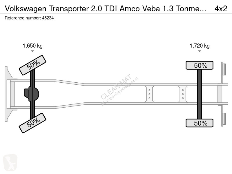 Camion Volkswagen 2.0 TDI Amco Veba 1.3...