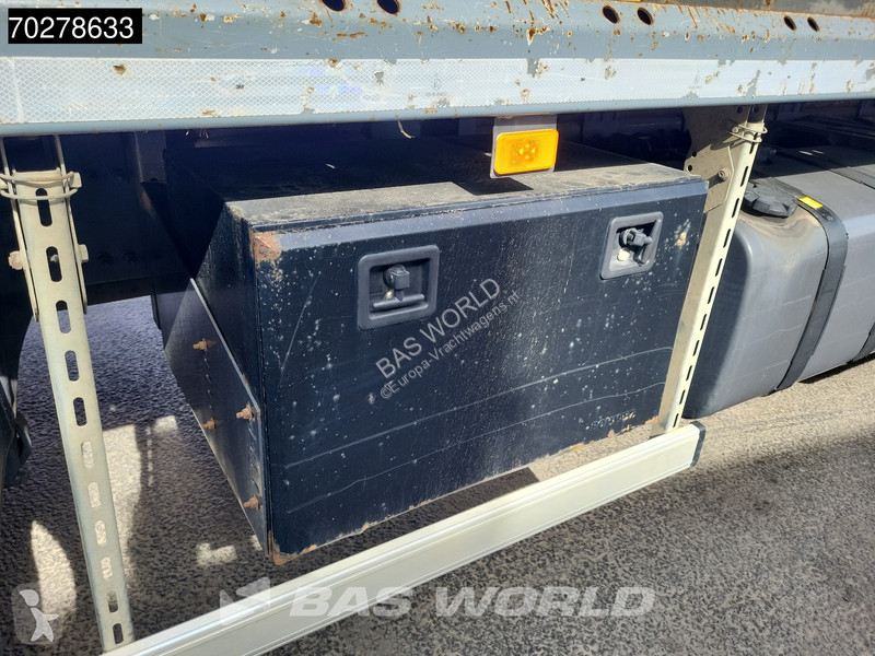 Lastbil Renault C 480 8X4 Palfinger PK24.001...