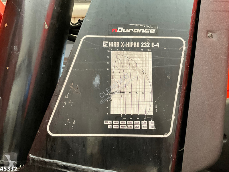 Kamion DAF FAN  410 Euro 6 Hiab 23 Tonmeter...