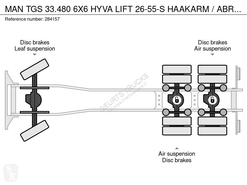 Kamion MAN TGS 6X6 HYVA LIFT 26-55-S HAAKARM /...