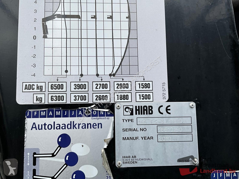 Kamion DAF FAN 75250 6x2 Euro 5 met 2 zijden...