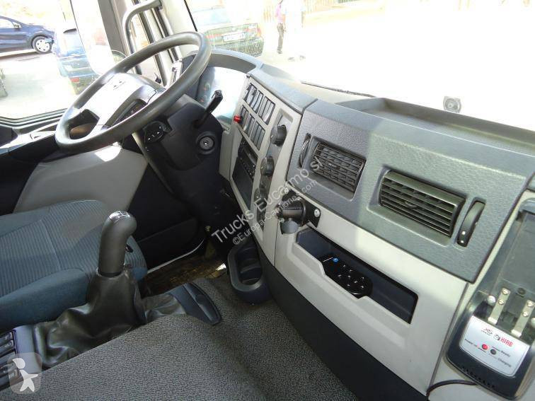 Kamion Volvo