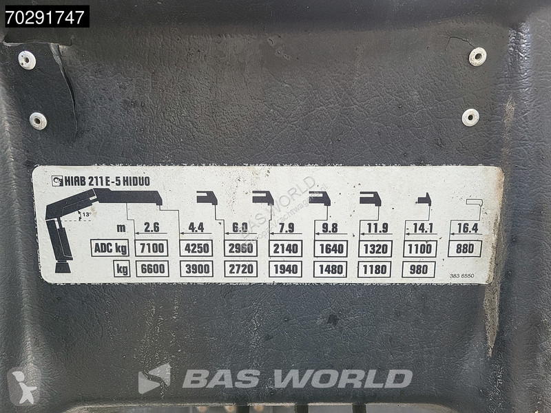 Camion Volvo FMX 370 8X4 HIAB 211EP-5 HIDUO...