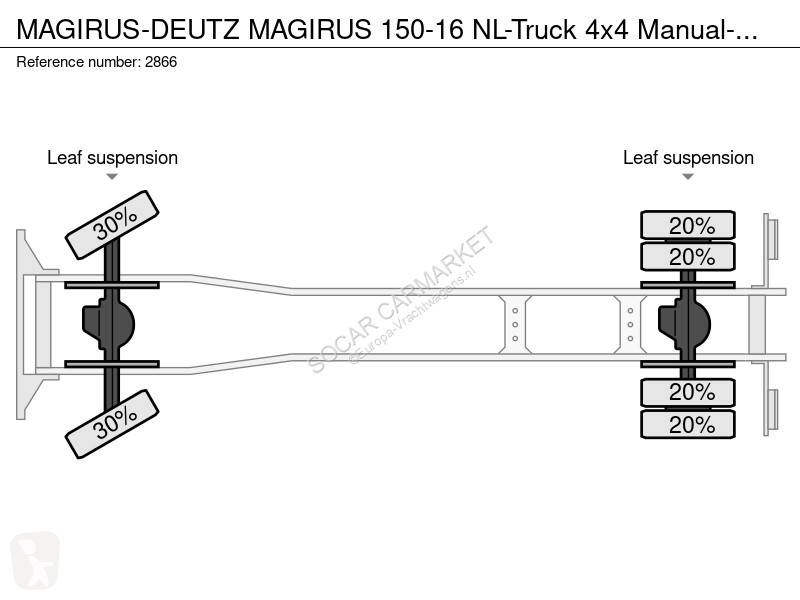 شاحنة Magirus-Deutz MAGIRUS 150-16 NL-Truck 4x4...