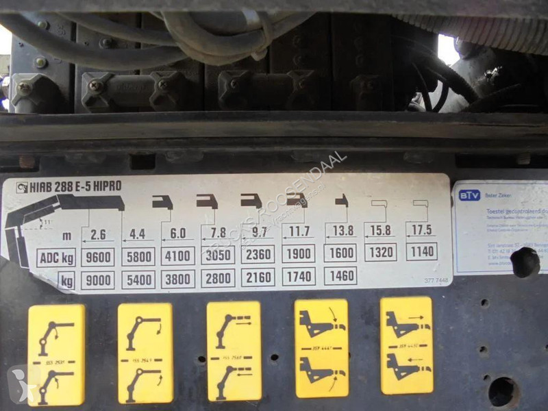 شاحنة MAN TGS Euro 5 + Manual + Hiab 288 E-5...
