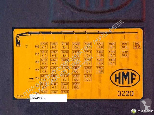 شاحنة Mercedes AROCS 3345 6x6 HMF 3220 Winch...