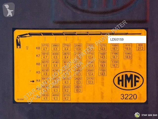 شاحنة Mercedes AROCS 3345 6x6 HMF 3220 Winch...