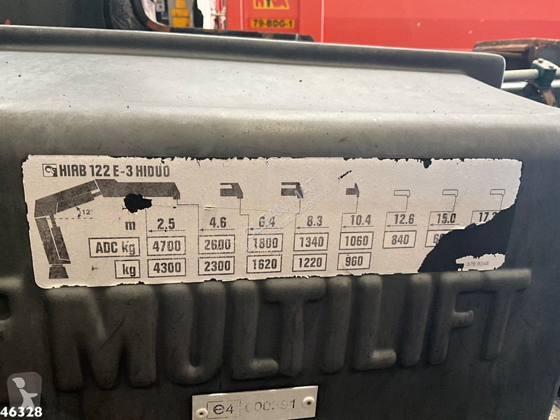شاحنة MAN 28.350 6x4 Hiab 12 Tonmeter laadkraan