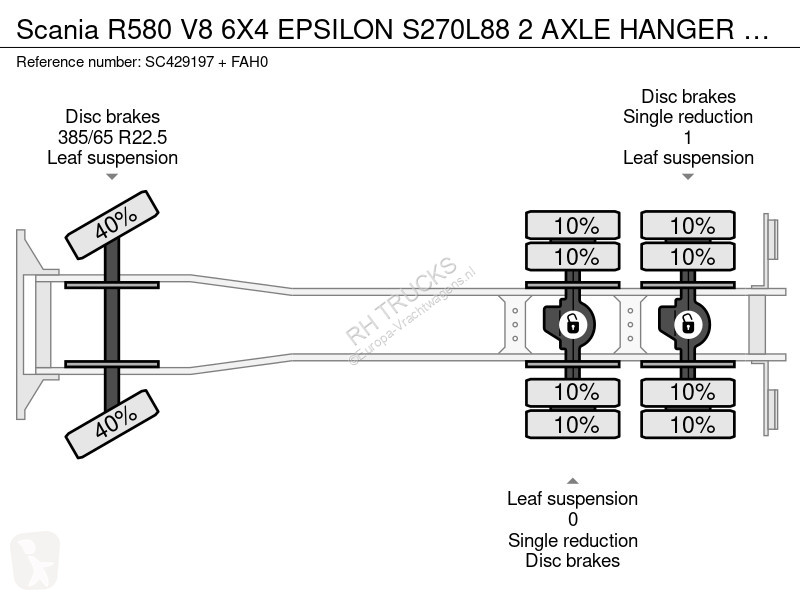 شاحنة Scania R580 V8 6X4 EPSION S27088 2 AXE...