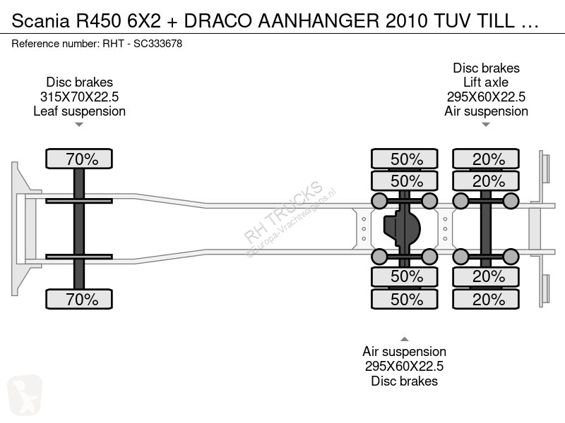 شاحنة Scania R450 6X2 + DRACO AANHANGER 2010...