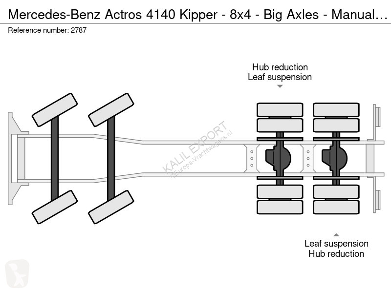 شاحنة Mercedes 4140 Kipper - 8x4 - Big Axles -...