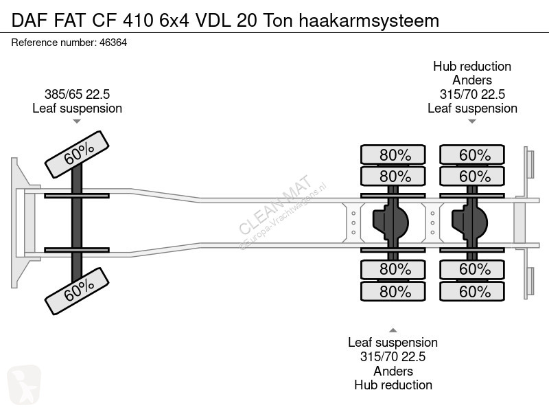 شاحنة DAF CF 410 6x4 VDL 20 Ton haakarmsysteem