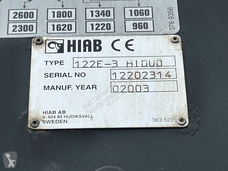 شاحنة Mercedes U400 + HIAB 122E 4x4