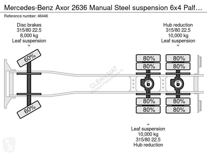 Camion Mercedes 2636 Manual Steel suspension...