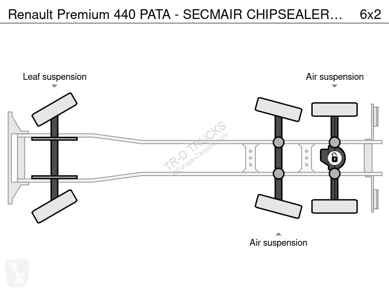 شاحنة Renault 440 PATA - SECMAIR CHIPSEALER 440...
