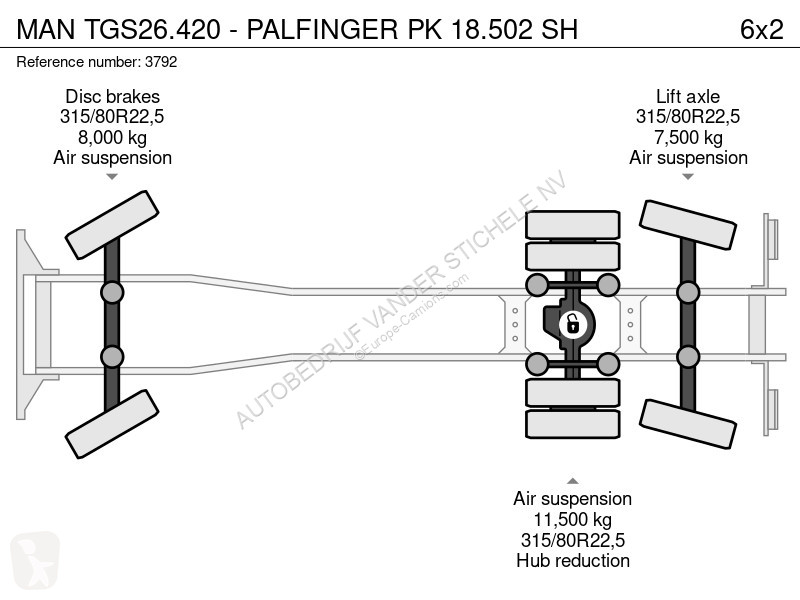 شاحنة MAN 26.420 - PALFINGER PK 18.502 SH